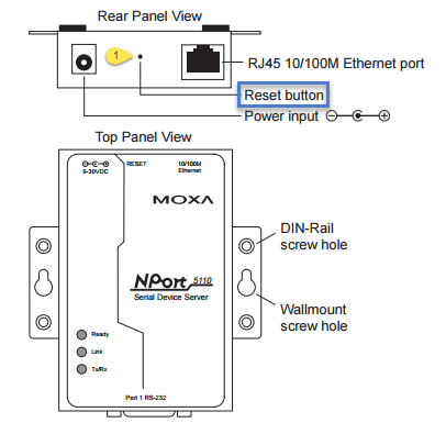 Moxa 5110 Reset Button